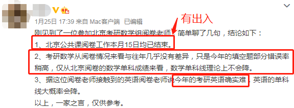 2021考研政治閱卷情況！考研單科線今年情況如何？