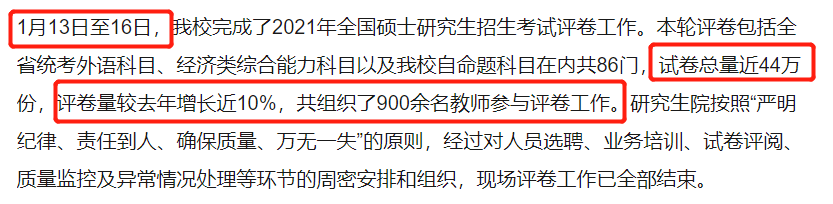 2021考研政治閱卷情況！考研單科線今年情況如何？