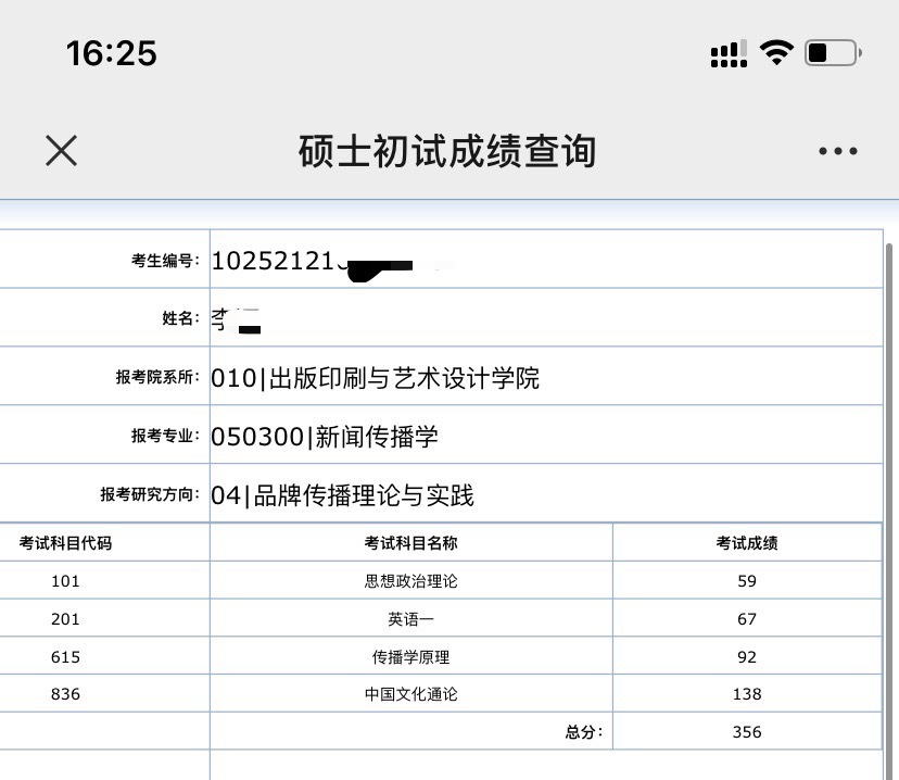 2021考研初試成績(jī)：上海理工大學(xué)考研初試成績(jī)查詢?nèi)肟陂_(kāi)啟！初試成績(jī)已公布！