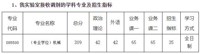 2021考研分?jǐn)?shù)線：南京航空航天大學(xué)復(fù)試分?jǐn)?shù)線_復(fù)試時(shí)間_國(guó)家線公布！