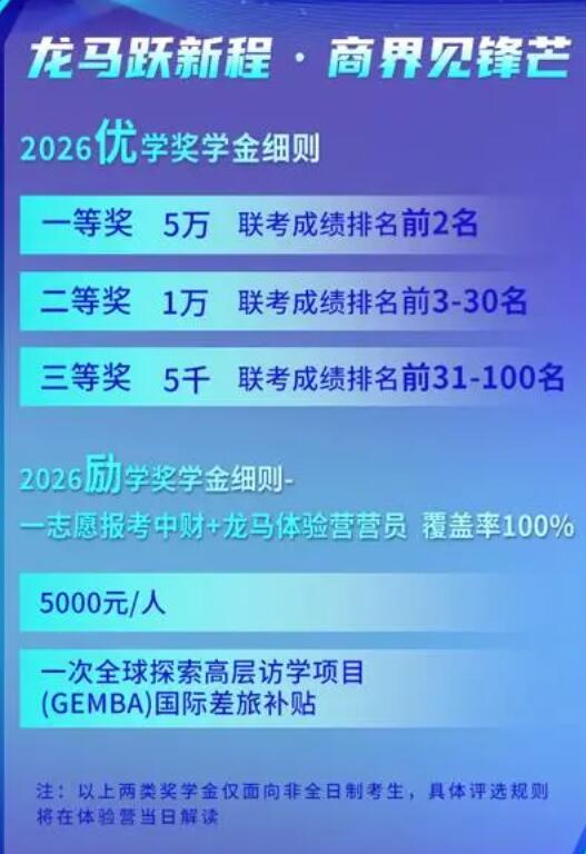 2026MBA提前面試：龍馬躍新程！這個(gè)夏天，中財(cái)MBA與龍馬體驗(yàn)營營員“雙向奔赴”！